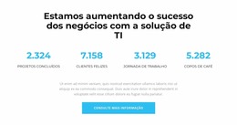 Construtor Joomla Para Isso Significa Sucesso