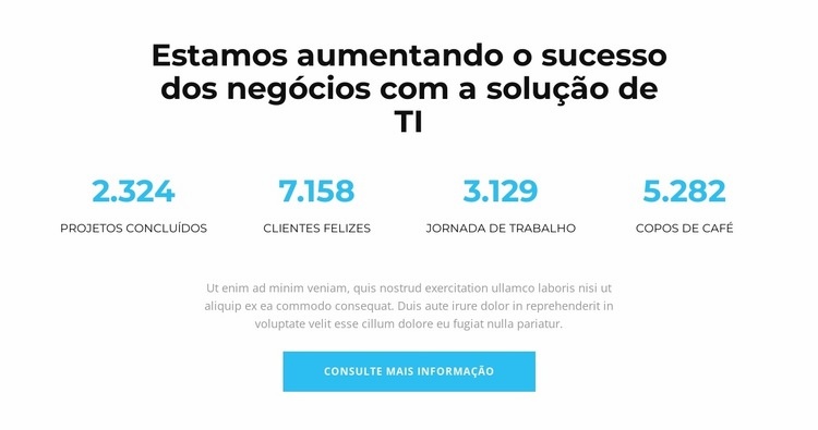 Isso significa sucesso Landing Page