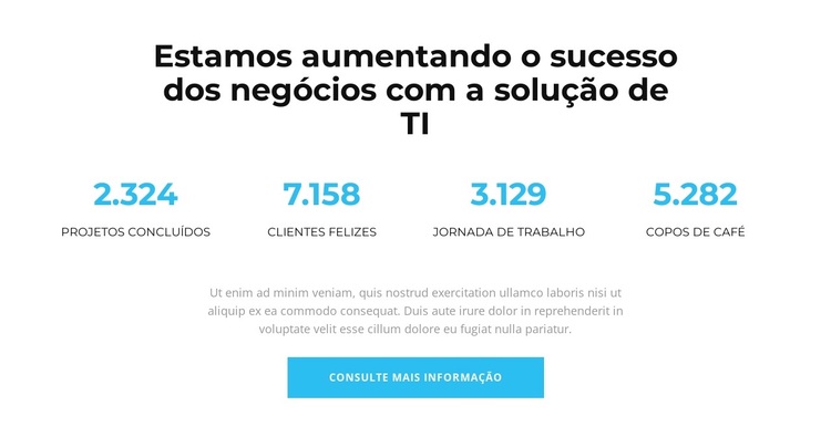 Isso significa sucesso Tema WordPress