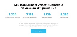 Это Означает Успех — Адаптивная Тема WordPress