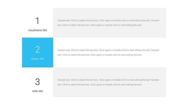 Att brainstorma HTML-mall