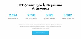 Bu Başarı Demektir Için Oluşturucu Joomla