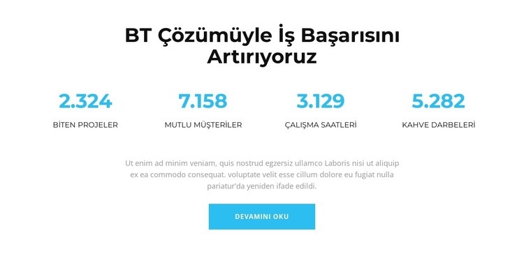 Bu başarı demektir Web Sitesi Oluşturucu Şablonları