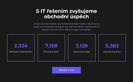 Jezděte K Úspěchu Šablony HTML5 A CSS3