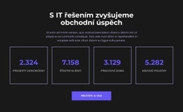 Jezděte K Úspěchu – Šablona Stránky HTML