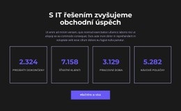 Jezděte K Úspěchu – Bezplatný Motiv WordPress