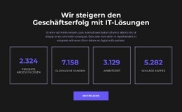 Website-Design Für Fahren Sie Zum Erfolg