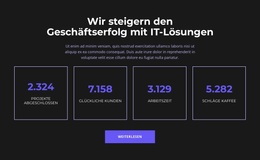 Fahren Sie Zum Erfolg – Kostenloses WordPress-Theme