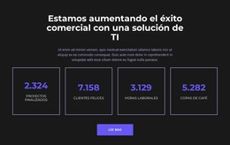 Conducir Para Tener Éxito #Wordpress-Themes-Es-Seo-One-Item-Suffix