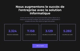 Conduire Pour Réussir - Outil De Création De Sites Web