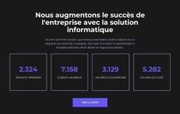 Modèle Web Réactif Pour Conduire Pour Réussir