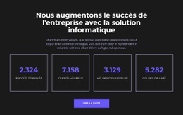 Conduire Pour Réussir - Meilleur Modèle D'Une Page