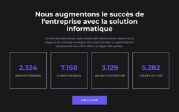 Conduire Pour Réussir - Thème WordPress Gratuit