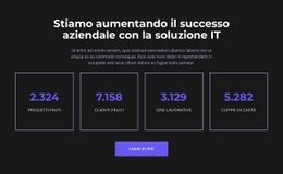 Guida Per Avere Successo - Costruttore Di Siti Web Facile