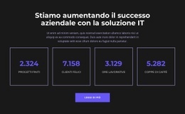 Modello Web Reattivo Per Guida Per Avere Successo