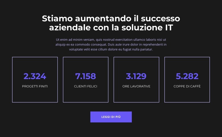 Guida per avere successo Modello CSS