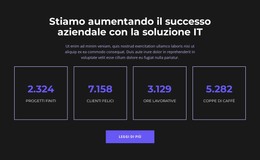 Guida Per Avere Successo - Modello Di Pagina HTML