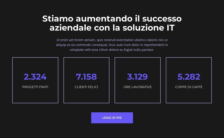 Guida per avere successo Modello HTML