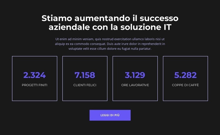 Guida per avere successo Modello HTML5