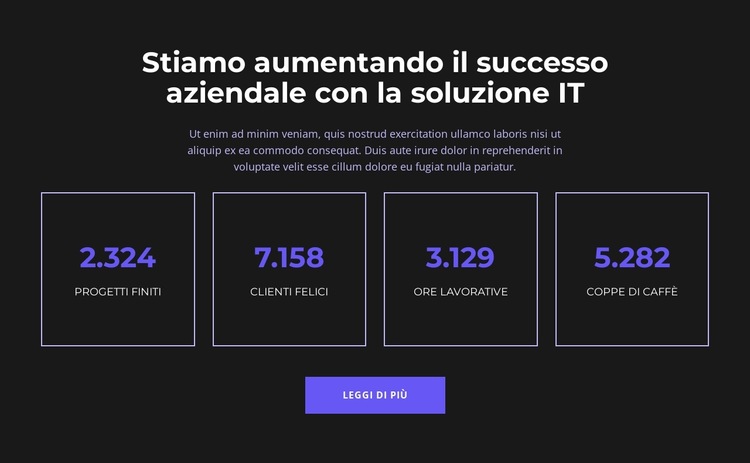 Guida per avere successo Modello di sito Web