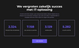 Rijd Om Te Slagen - Inspiratie Voor Mockups Voor Websites