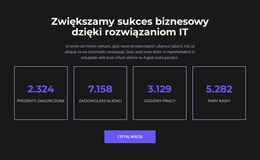 Jedź Do Sukcesu - Darmowy Motyw WordPress