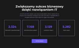 Projekt Strony Internetowej Dla Jedź Do Sukcesu