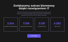 Jedź Do Sukcesu - Szablon Do Dodawania Elementów Do Strony