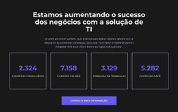 Conduza Para O Sucesso - Construtor De Sites Fáceis