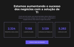 Conduza Para O Sucesso - Inspiração Para Maquete De Site