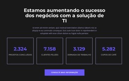 Conduza Para O Sucesso - Modelo De Página HTML