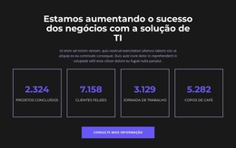 Conduza Para O Sucesso - Modelo Para Adicionar Elementos À Página