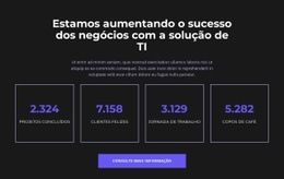 Conduza Para O Sucesso - Melhor Modelo De Uma Página