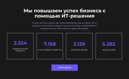 Адаптивный Веб-Шаблон Для Стремитесь К Успеху