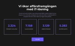 Kör För Att Lyckas - HTML-Sidmall