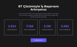 Başarılı Olmak Için Sür - Harika Bir Açılış Sayfası