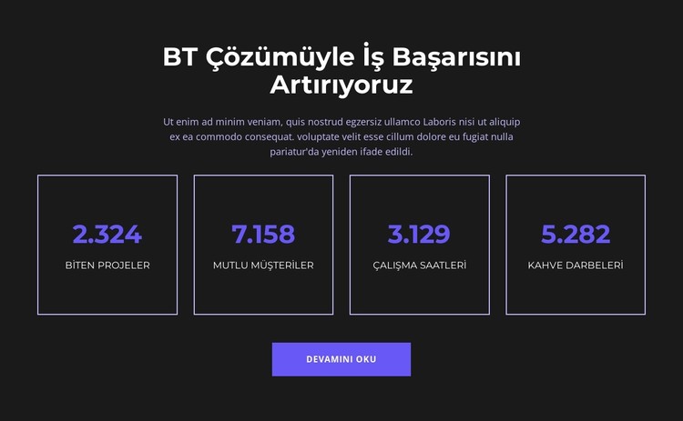 Başarılı olmak için sür CSS Şablonu