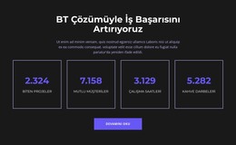 Başarılı Olmak Için Sür - HTML Sayfası Şablonu