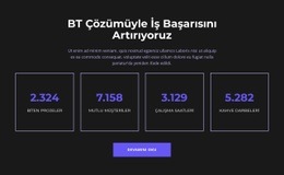 Başarılı Olmak Için Sür - Online HTML Generator