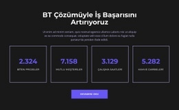 Başarılı Olmak Için Sür - Düzen Varyasyonları