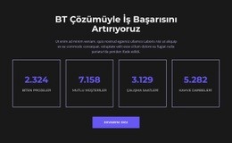 Başarılı Olmak Için Sür - En Iyi Tek Sayfalık Şablon