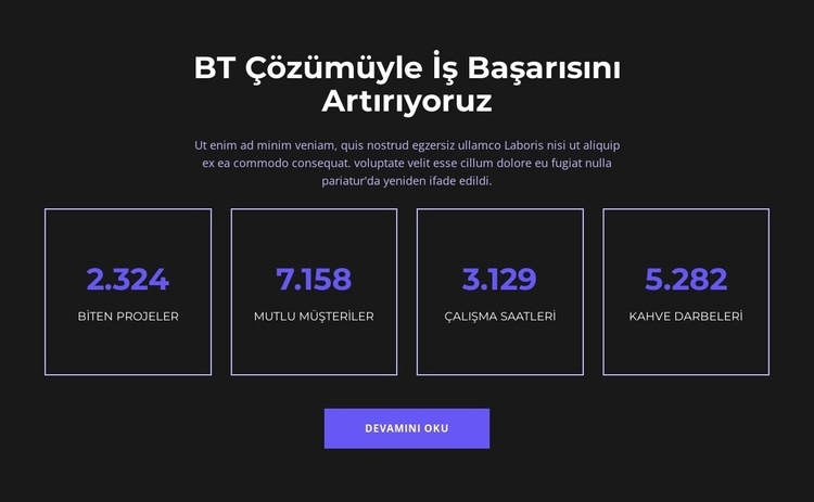 Başarılı olmak için sür Bir Sayfa Şablonu