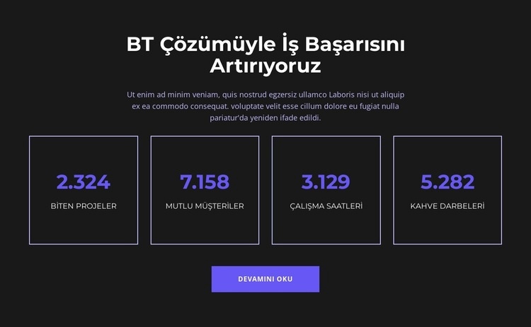 Başarılı olmak için sür Web Sitesi Mockup'ı