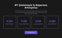 Başarılı Olmak Için Sür - Easyweb Sitesi Oluşturucu