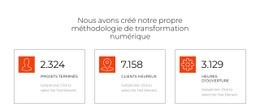 Créateur De Site Web Exclusif Pour Il Est Temps D'Inspirer