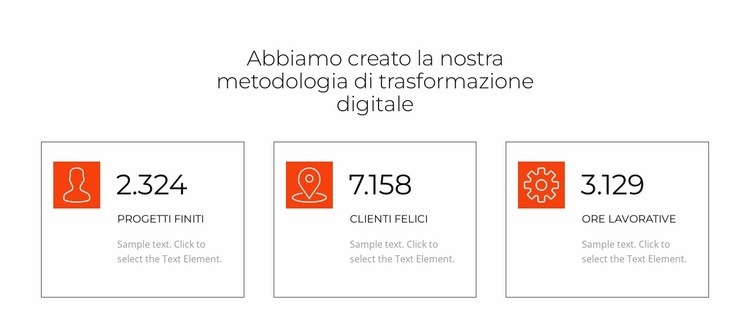 È tempo di ispirare Modelli di Website Builder