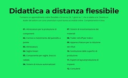 Pagina HTML Per Didattica A Distanza Flessibile