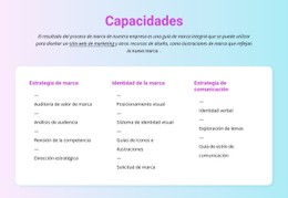 Diseña Tu Negocio Sitio Web De Comercio Electrónico