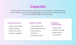 Conception Du Site Pour Concevez Votre Entreprise