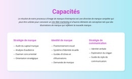 Concevez Votre Entreprise – Modèles En Ligne